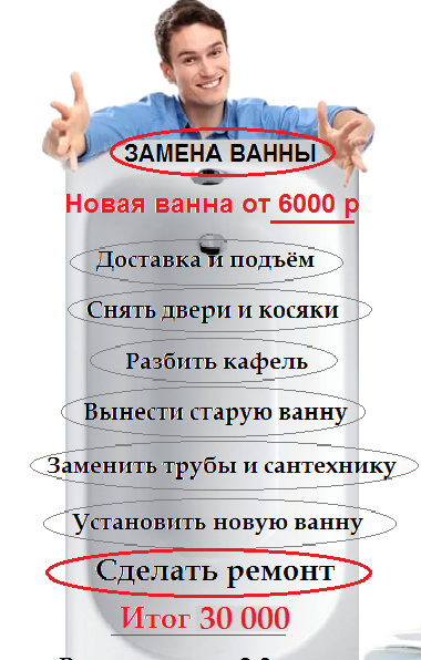 Реставрация эмалировка ванны в Саратове